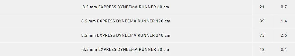 Camp Express Dyneema Runner 8.5mm