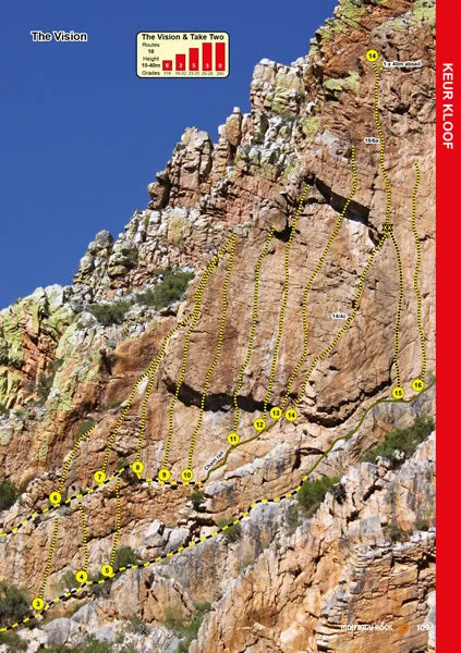 Montagu Rock Climbing Guidebook