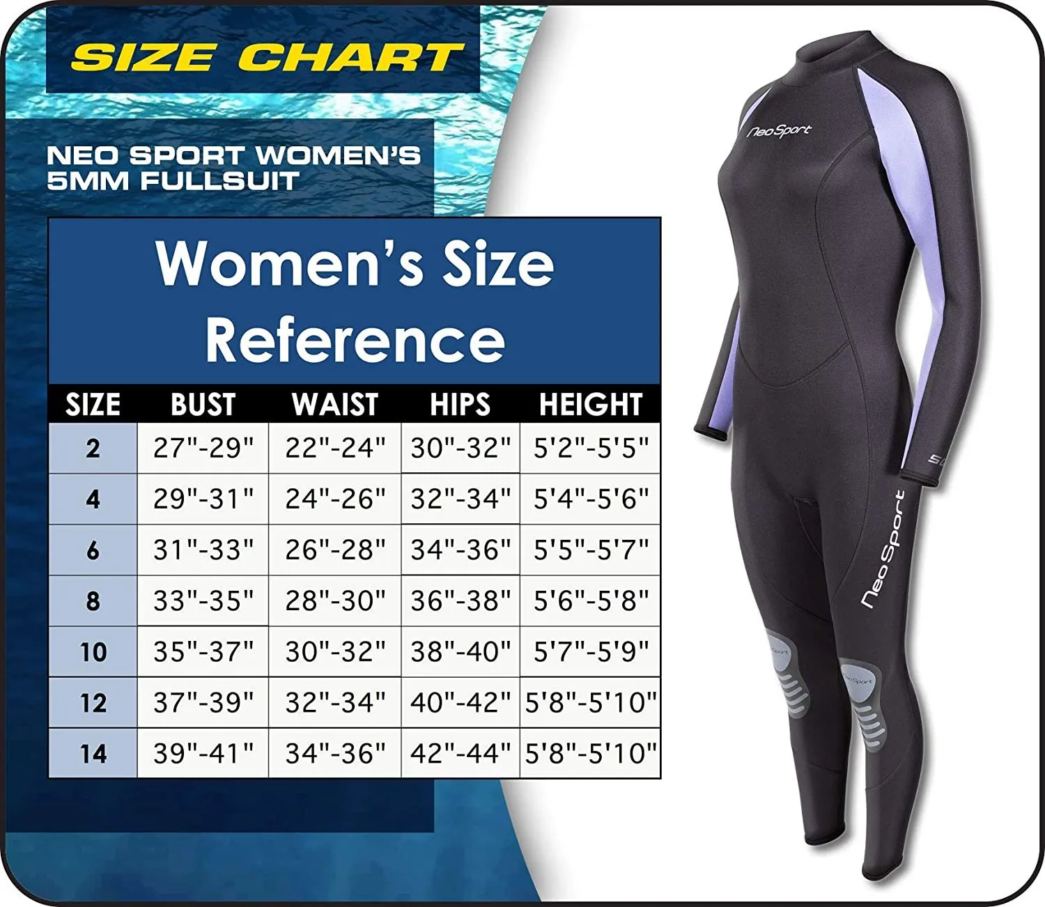 Neosport Womens 5/3mm NRG Triathlon Fullsuit