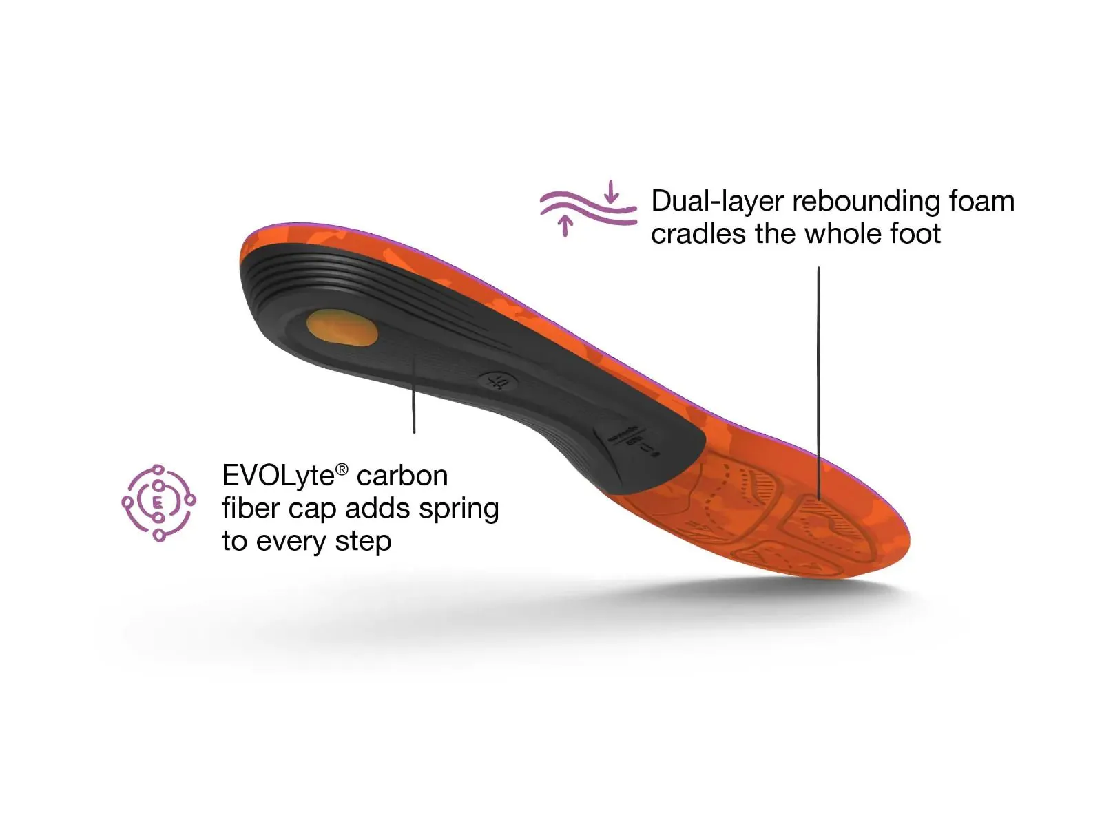 Superfeet Hike Womens Support Insoles